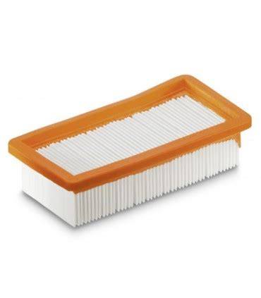 Motor Protection Filter VCC CycloneX